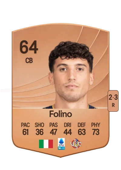 Francesco Folino card