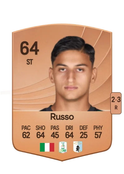 Flavio Russo card