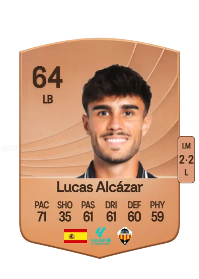 Lucas Alcázar Moreno card