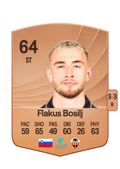 David Flakus Bosilj card