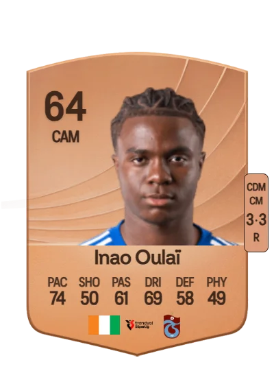 Christ Ravynel Inao Oulaï card