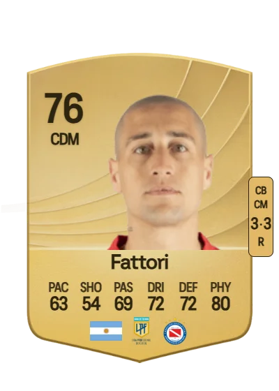 Federico Fattori card