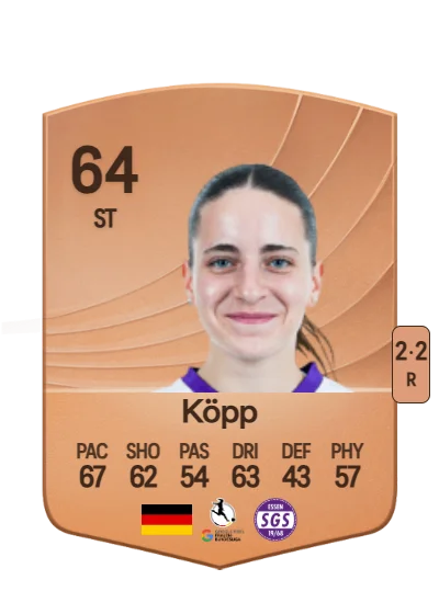 Leonie Köpp card