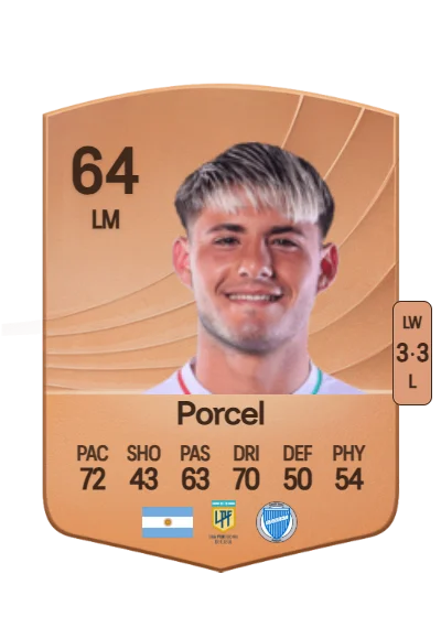 Maximiliano Porcel card