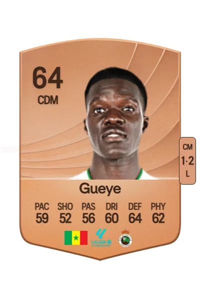 Maguette Gueye card