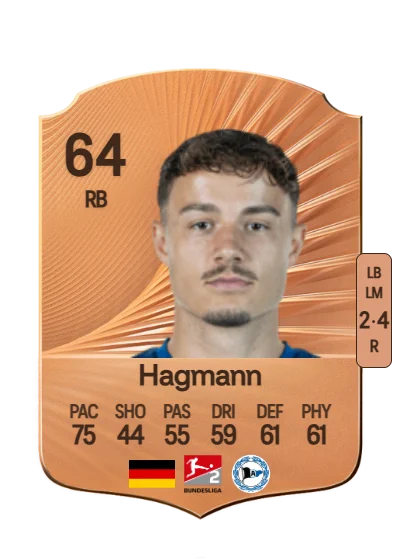Felix Hagmann card