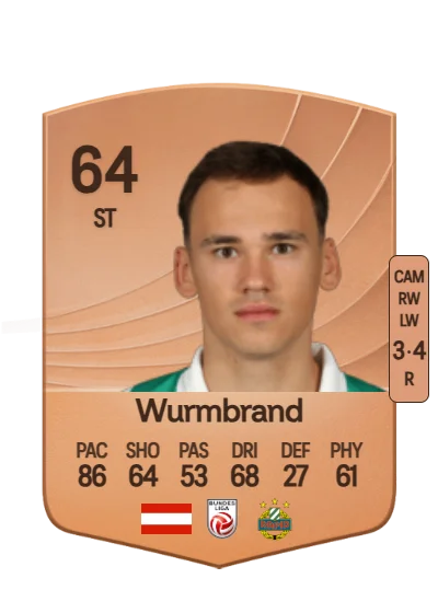 Nikolaus Wurmbrand card