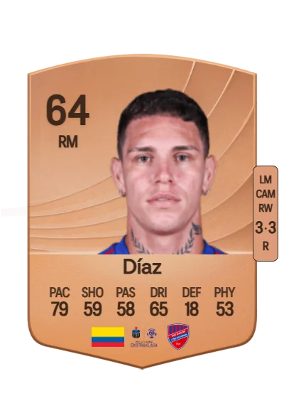 Jesús Díaz card