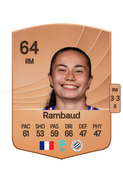 Élisa Rambaud card
