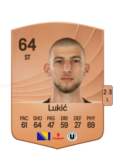 Jovo Lukić card