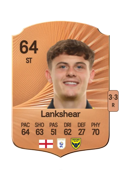 Will Lankshear card