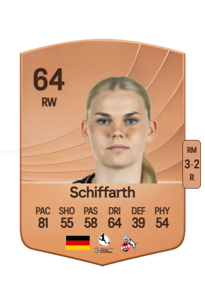 Julia Schiffarth card