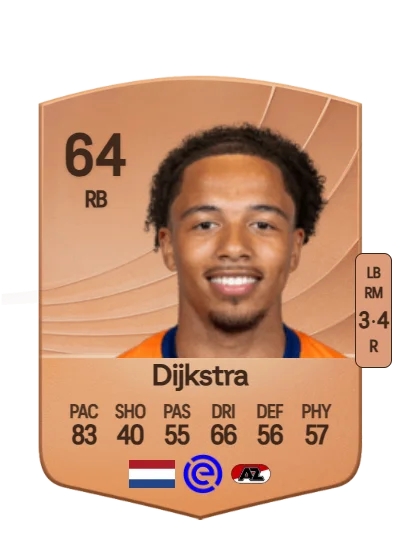 Elijah Dijkstra card