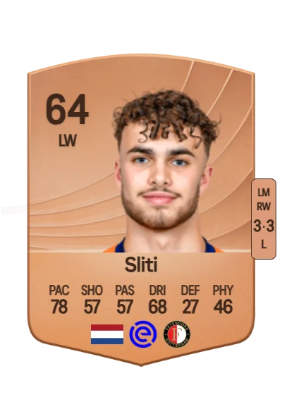 Aymen Sliti card