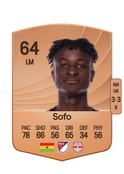 Mohammed Sofo card