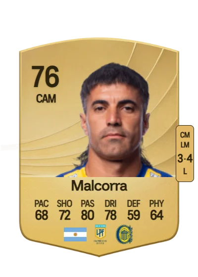 Víctor Ignacio Malcorra card