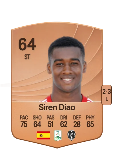 Siren Diao Balde card