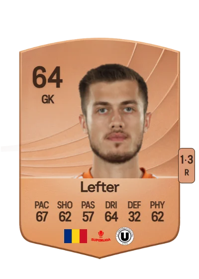 Ștefan Lefter card
