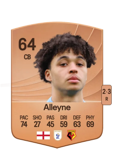 Max Alleyne card