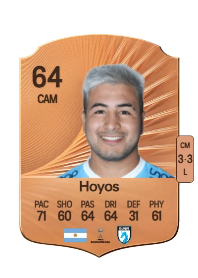Enzo Hoyos card