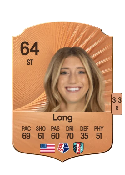 Mary Long card