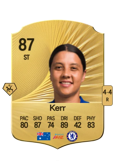 Sam Kerr card