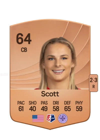 Katie Scott card