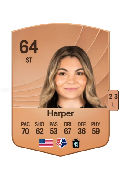 Khyah Harper card
