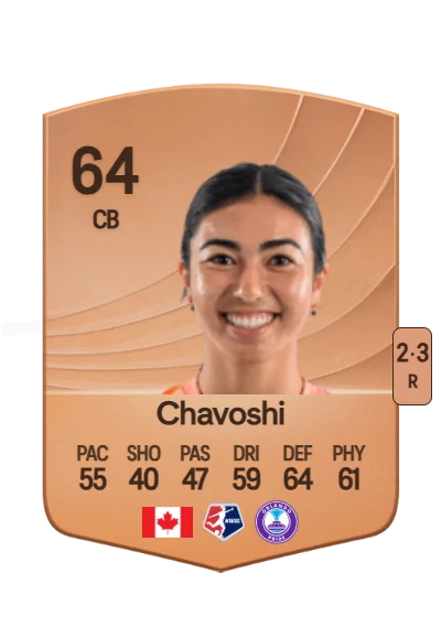 Zara Chavoshi card