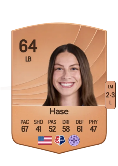 Ella Hase card
