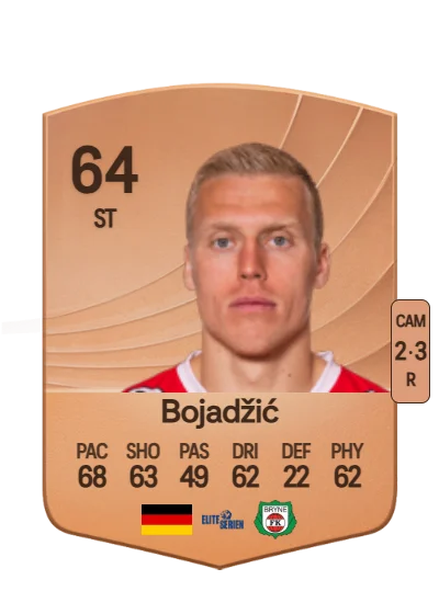 Sanel Bojadžić card