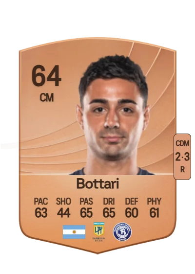 Tomas Bottari card