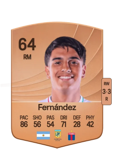 Manuel Fernández card