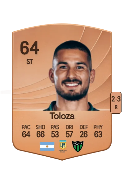 Franco Toloza card