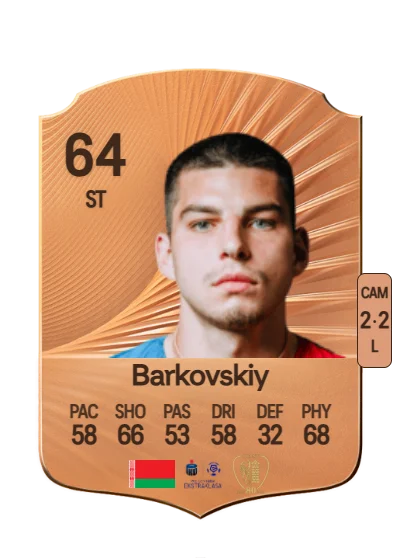 German Barkovskiy card