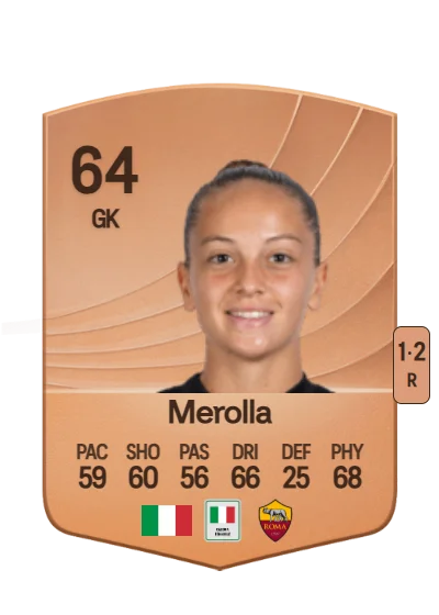 Liliana Merolla card