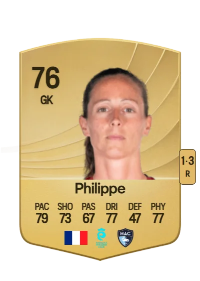 Laëtitia Philippe card