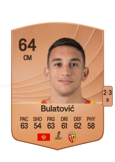 Andrija Bulatović card