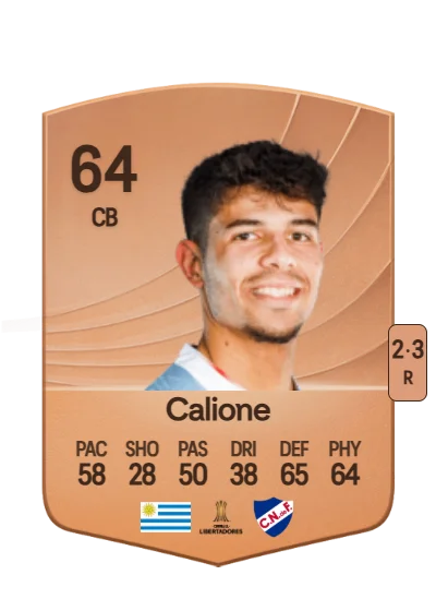 Paolo Calione card