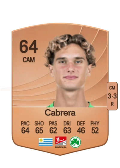 Juan Cabrera card