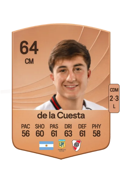 Agustín de la Cuesta card