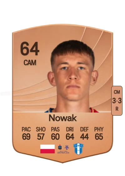 Wiktor Nowak card