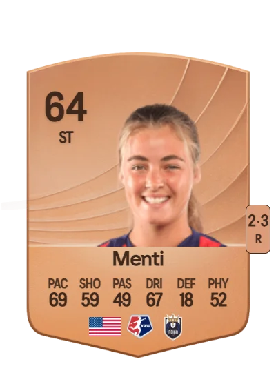 Sally Menti card