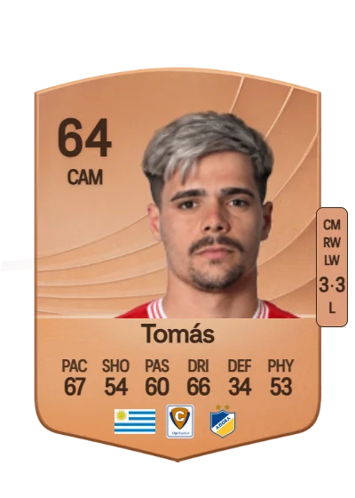 Mathías Tomás card