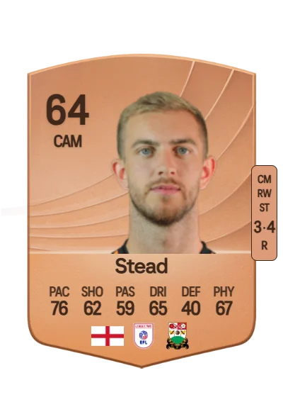 Callum Stead card