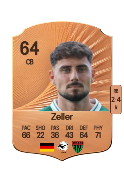 Lucas Zeller card