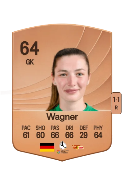 Melanie Wagner card