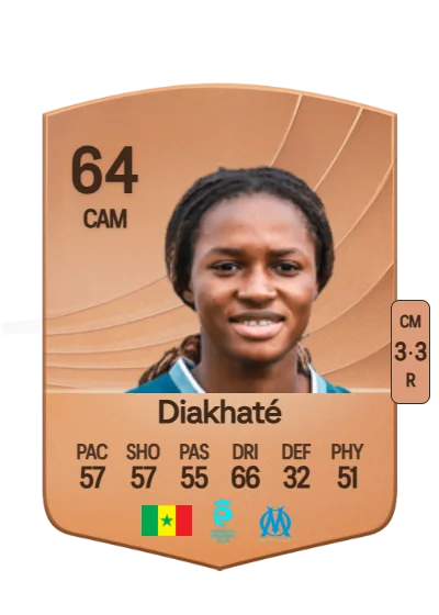 Ndeye Awa Diakhaté card