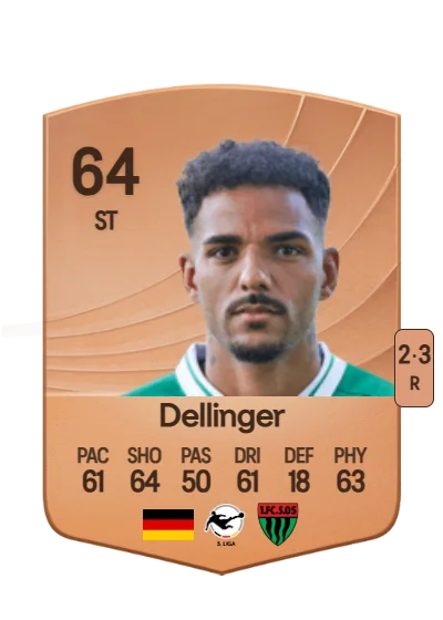 Michael Dellinger card