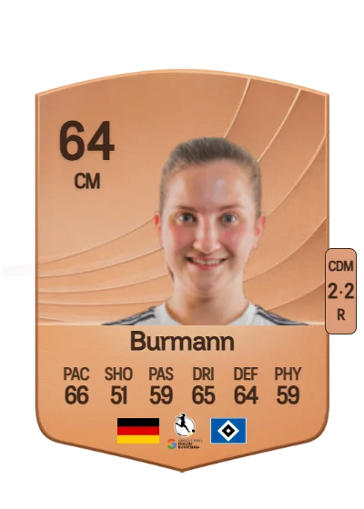 Tarah Burmann card